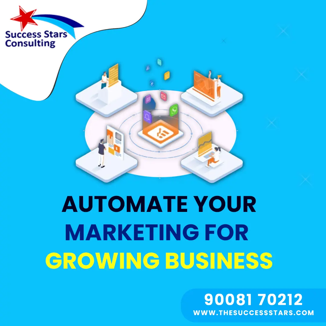 Automate Your Marketing for Growing Business