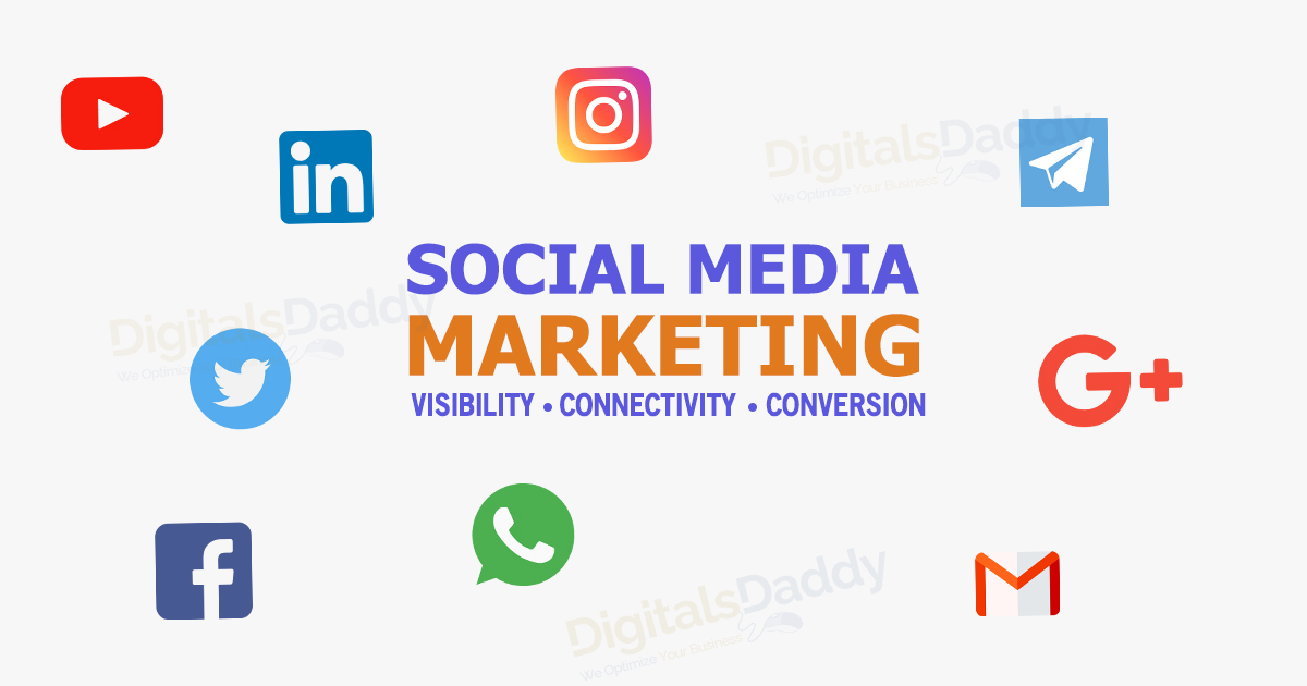 BEST SOCIAL MEDIA MARKETING AGENCY 2021 IN GURGAON, DELHI, INDIA