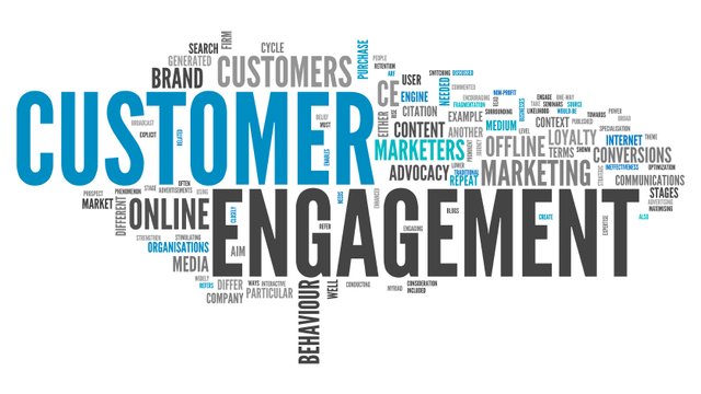 Customer Engagement with Social Media