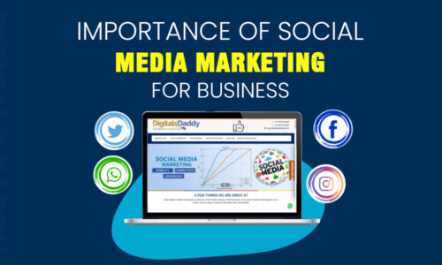 Importance of Social Media Marketing