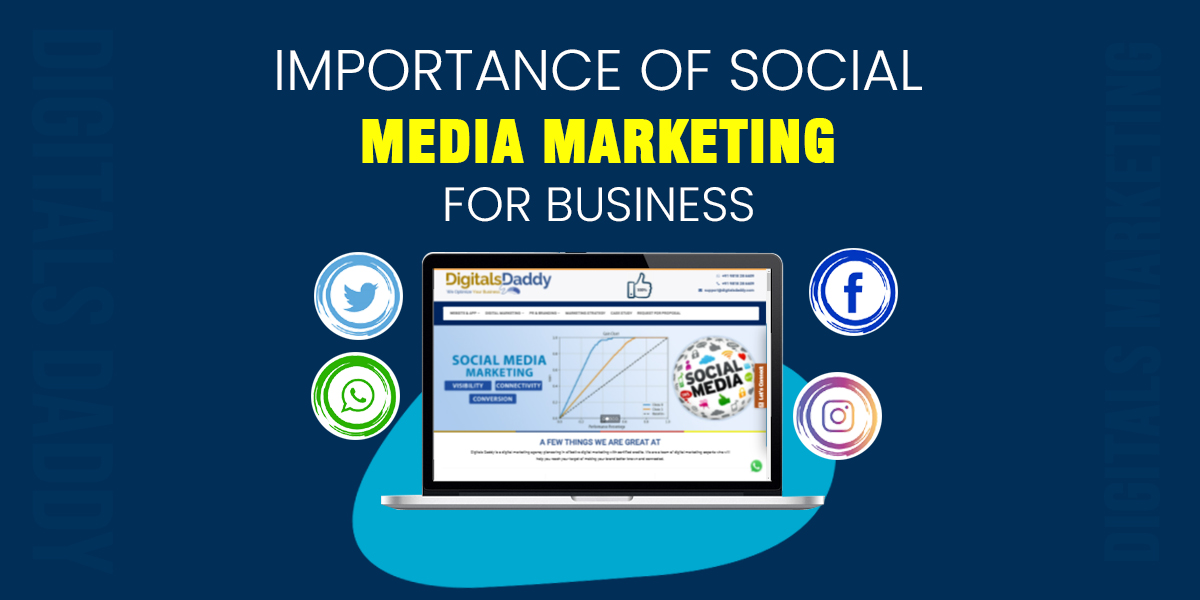 Social Media Marketing for Business