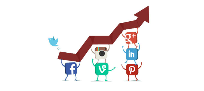 Lead Generation with Social Media Marketing