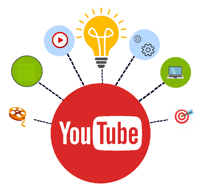 Digitals Daddy- Your guide for Youtube and video marketing-3