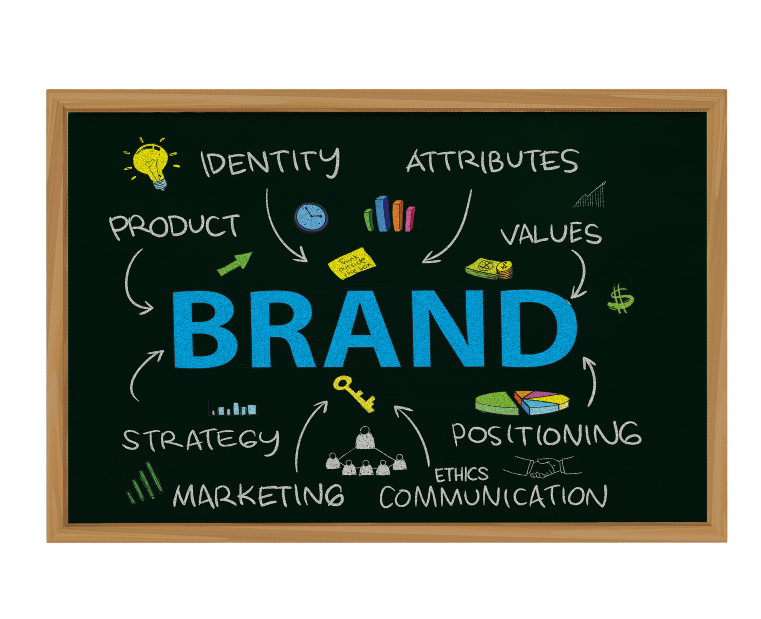 Brand Designing Brand Crafting Agency
